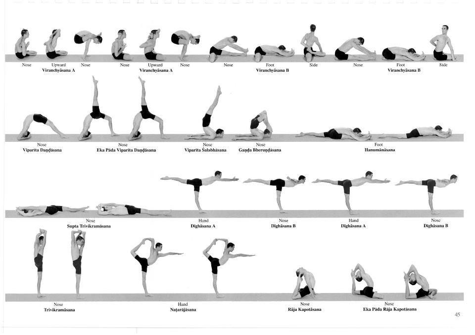 Ashtanga Second Series / intermediate asanas | Ashtanga yoga, Yoga  motivation, Yoga sequences